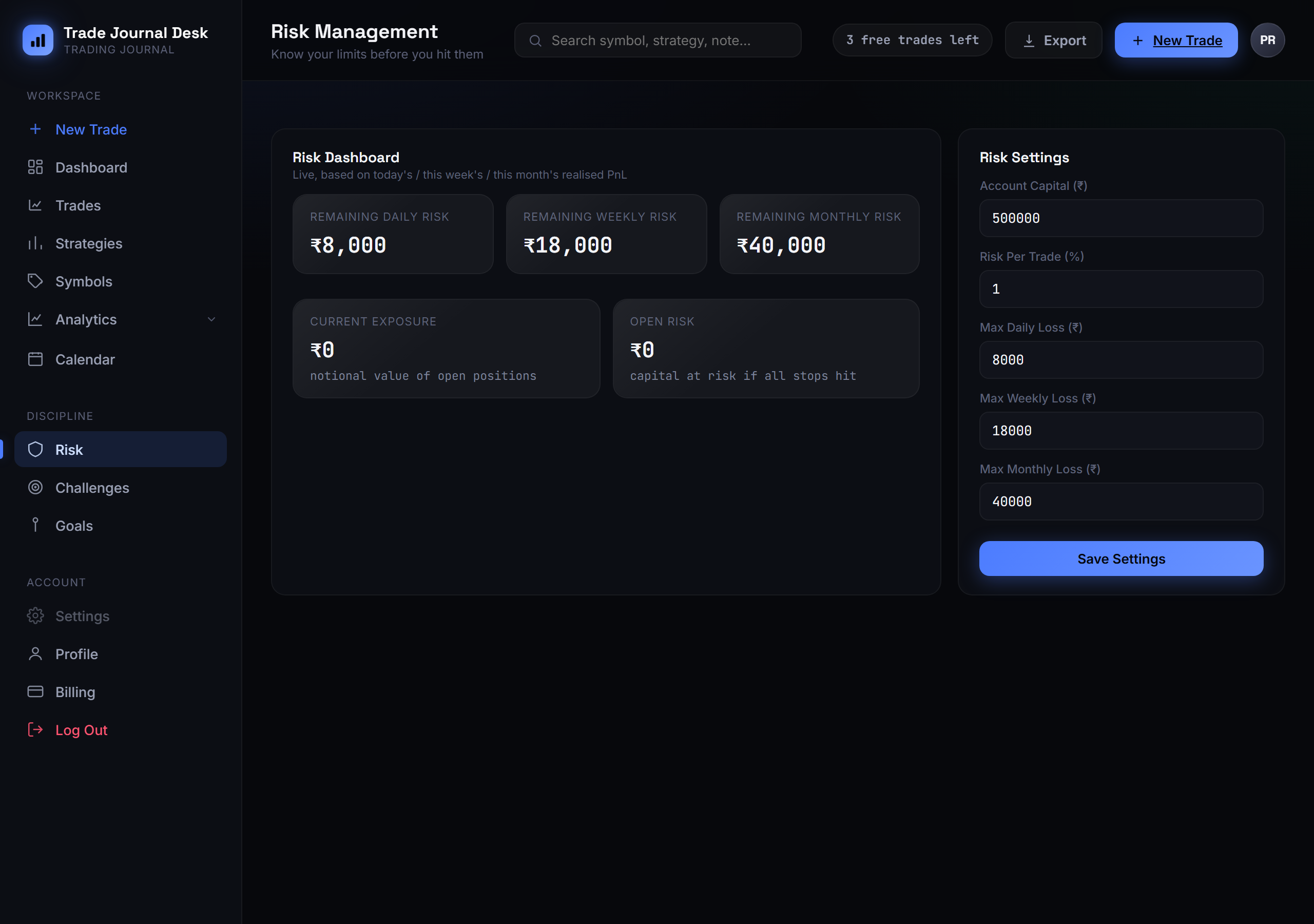Risk management screen showing remaining daily, weekly, and monthly risk alongside configurable account capital, risk per trade, and loss limit settings